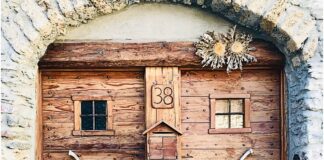 Profilo pubblico o profilo privato? Profilo pubblico o profilo prvato?